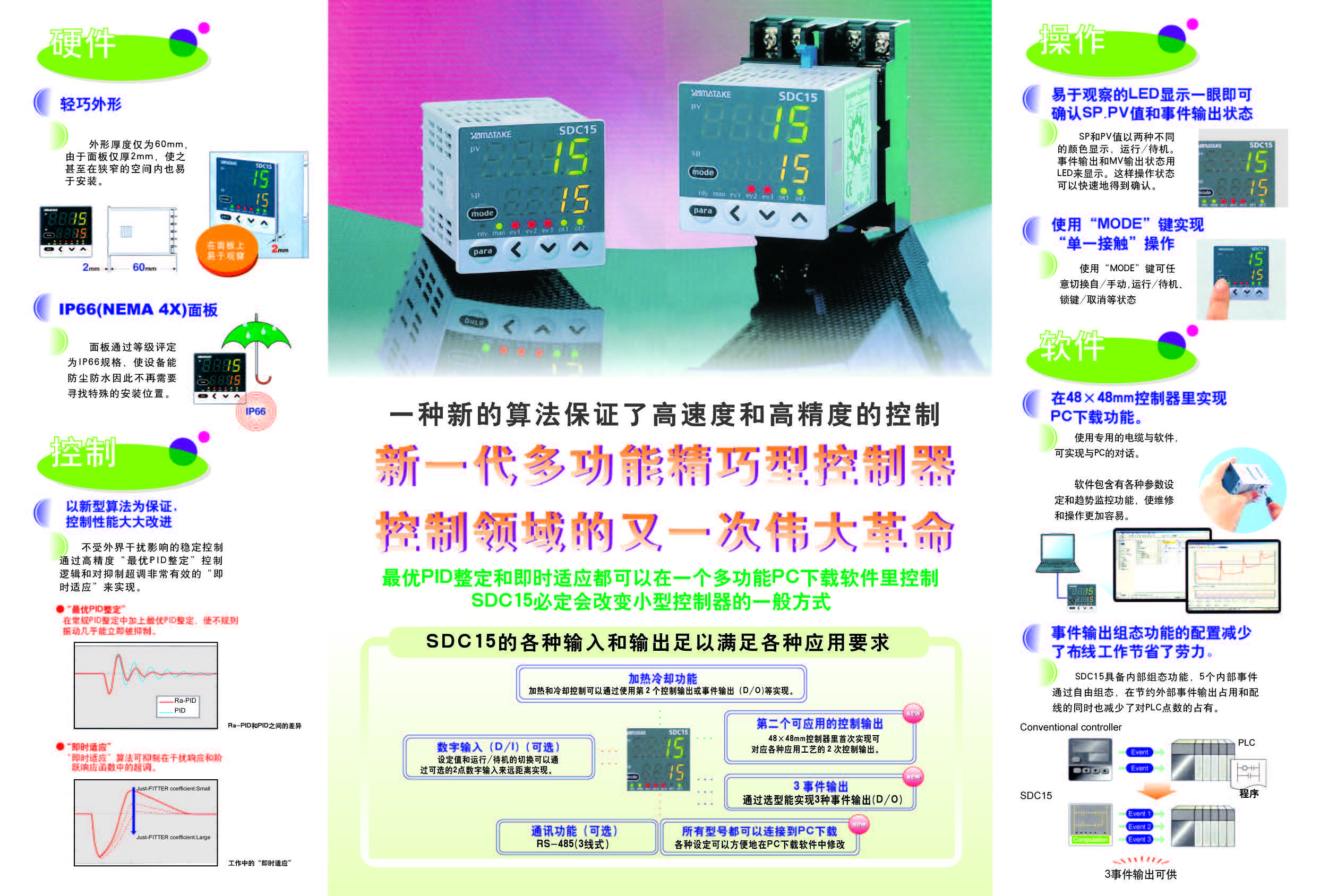 數(shù)字顯示調節(jié)器SDC15產品手冊_頁面_2.jpg